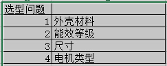  1LE1系列介绍