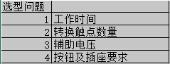 7PA2xx系列介绍
